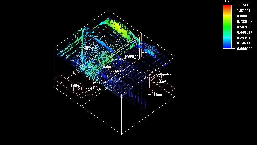 室内流场现状模拟